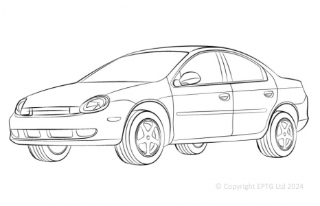 Powerflex Buchsen Chrysler Neon (1994 - 2007)
