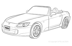 Powerflex Buchsen Honda S2000