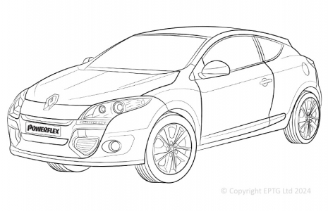 Powerflex Buchsen Renault Megane III (2008-)