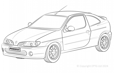 Powerflex Buchsen Renault Megane I (1995 - 2002)