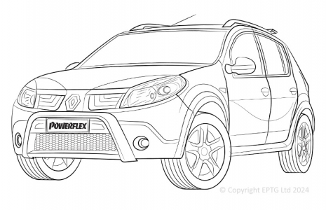 Sandero I & II inc Stepway (2008-)
