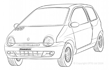 Powerflex Buchsen Renault Twingo (1993 - 2011)