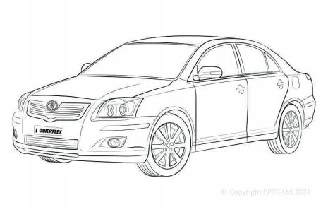 Powerflex Buchsen Toyota Avensis (2003 - 2011)