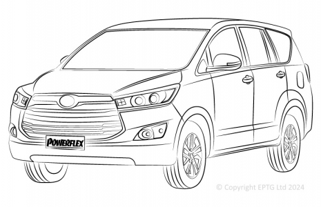 Innova Mk2 (2015-)