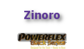 |default:Zinoro|default:.NAME