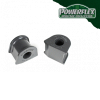 Preview: Powerflex Buchsen Stabilisator zum Fahrgestell vorne 19mm für VW T3 (1979-1992) Benziner 1.6, 1.9, 2.0 Schalter Heritage Collection