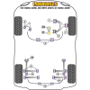 Preview: Powerflex Wheel Mounting Guide Pin for Alfa Romeo 147 (00-10), 156 (97-07), GT (03-10)
