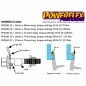 Preview: Powerflex PowerAlign Sturz-Einstellbolzen Kit 14mm für Universal Sturzanpassung