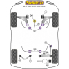 Preview: Powerflex Buchsen Stabilisator hinten 18.5mm für Audi A3 2WD Multi-Link 8Y (2020-)