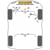 Preview: Powerflex Buchsen Stabilisator vorne 25mm für Audi A4 B6 inc. Avant 2WD (2001-2005)