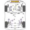 Preview: Powerflex Buchsen Stabilisator Anschlag vorne Kit für Audi S3 Mk1 Typ 8L 4WD (1999-2003)