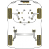 Preview: Powerflex Buchsen Getriebeaufnahme Einsatz (Sport) für Fiat Grande Punto Abarth (2005 - 2009) Black Series