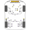 Preview: Powerflex Buchsen Motorhalter unten langes Innenteil (Automatik) für Mini Paceman R61 2WD (2013-)