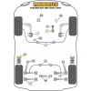 Preview: Powerflex Buchsen Motorhalter unten langes Innenteil für Mini Paceman R61 4WD (2013-)