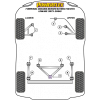 Preview: Powerflex Buchsen vordere obere Querlenkerbuchse hinten für Caterham 7 (DeDion Without Watts Linkage)