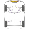 Preview: Powerflex Buchsen Stabilisator vorne 19mm für Citroen C3 (2002-2010)