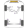 Preview: Powerflex Front Anti Roll Bar Mount (Inner) 22mm for Citroen Saxo inc VTS/VTR (1996-2003)