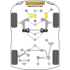 Preview: Powerflex Buchsen Getriebelager Aufnahme für Ford Focus Mk3 ST (2011-)