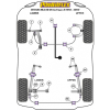 Preview: Powerflex Buchsen vorderer Querlenker vordere Buchse für Honda Integra Mk3 DB/DC Incl Type-R (1993-2001)