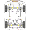 Preview: Powerflex Buchsen Stabilisator hinten 19mm für Land Rover Discovery 1 (1989-1998)