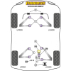 Preview: Powerflex Buchsen Motorlager Buchse hinten unten für Lotus Elise Series 1