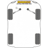 Preview: Powerflex Buchsen Universal Wagenheberaufnahme 14x15 / 10x15 für Mercedes Benz GLK-Class X204 (2008-2015)