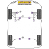 Preview: Powerflex Buchsen Querlenker hintere Buchse für Nissan Elgrand E51 (2002 - 2010)