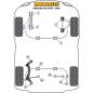 Preview: Powerflex Rear Anti Roll Bar Link Rod Bushfor Porsche 928 (1978-1995) Heritage Collection