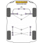 Preview: Powerflex Buchsen Stabilisator vorne 21mm für Suzuki Wagon R (2000-2008)
