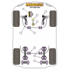 Preview: Powerflex Buchsen Stabilisator vorne 23.6mm für VW Caddy Mk3 Typ 2K (2004-06/2010)