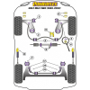 Preview: Powerflex Buchsen Stabilisator Anschlag vorne 20mm für VW Golf MK2 2WD (1985 - 1992)