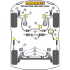 Preview: Powerflex Buchsen Lenkgetriebe Aufnahme für VW Golf MK3 (1992 - 1998)