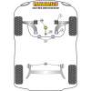 Preview: Powerflex Lower Engine Mount Insert (Large) Track Use for VW Golf Mk8 2wd Rear Beam