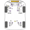 Preview: Powerflex Front Bump Stop 82mmfor VW T3 Petrol Models 1.6-2.0 Automatic Heritage Collection