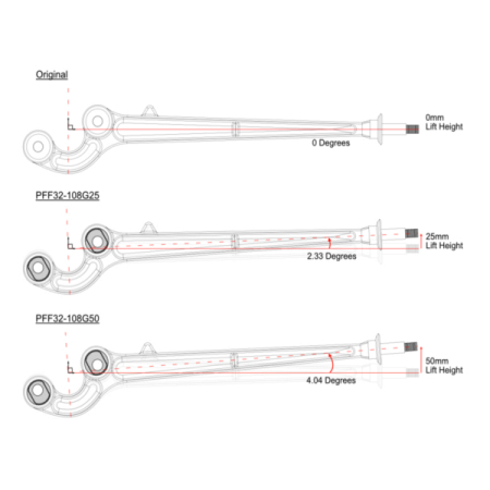 Powerflex Buchsen Zug-, Schubstrebe vordere Buchse mit Nachlaufkorrektur - 25mm Lift für Land Rover Defender (2002-2016)