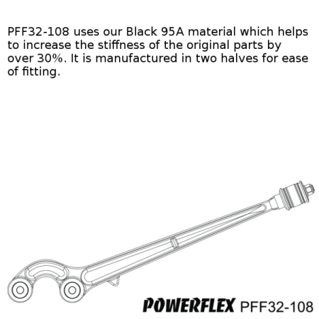 Powerflex Buchsen Zug-, Schubstrebe vordere Buchse für Land Rover Discovery 1 (1989-1998)