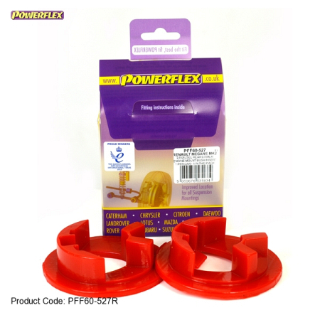 Powerflex für Renault Scenic II (2003-2009) Motorlager unten hinten PFF60-527R