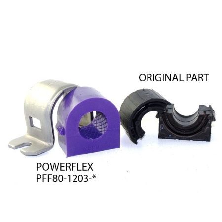 Powerflex Buchsen Stabilisator vorne an Fahrgestell 24mm 2Stk. für Cadillac BLS (2005 - 2010)