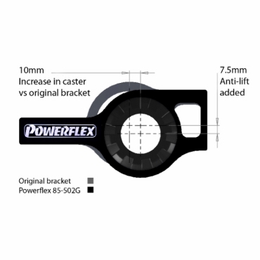 Powerflex Front Wishbone Rear Bush Anti-Lift & Caster Adjust for VW Bora (2005-2010) Black Series