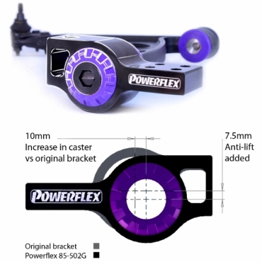 Powerflex Buchsen Vorderradaufhängung PU Buchse hinten für Nachlaufeinstellung für Skoda Octavia Mk2 1Z (2004-2012)