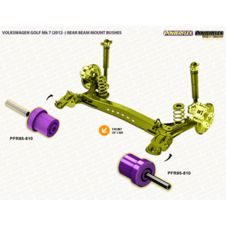 Powerflex Buchsen Achse zu Karosserie HA für Skoda Kamiq (2019-)