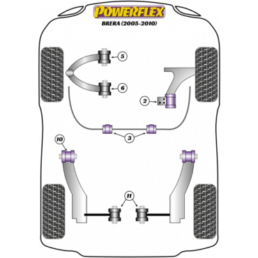 Powerflex Buchsen Längslenker hinten, hintere, innere Buchse für Alfa Romeo Brera (2005-2010)