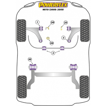 Preview: Powerflex PowerAlign Camber Bolts Kit 12mm for Alfa Romeo MiTo (2008-2018)