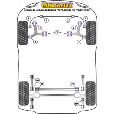 Powerflex Buchsen Zugstrebe vorne für Alfa Romeo Alfasud, Alfasud Sprint (1971-1989), 33 (1983-1995)