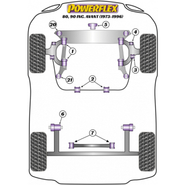 Powerflex Buchsen Querlenker vorne für Audi 80 & 90 Avant (1973 - 1996)