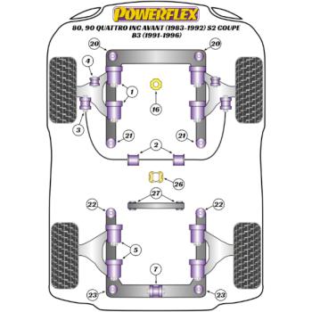 Powerflex Front Subframe Rear Bush 10mm for Audi 80, 90 Quattro inc Avant (1983-1992) S2 Coupe B3 (1991-1996)