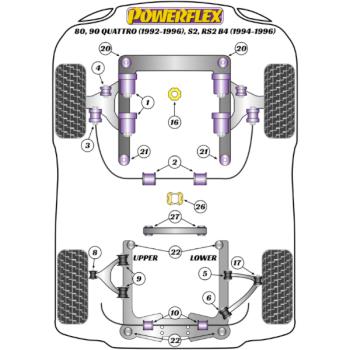 Powerflex Rear Anti Roll Bar Mount 16mm for Audi 80, 90 Quattro inc Avant (1992-1996), S2 inc Avant B4, RS2 B4 (1994-1996)