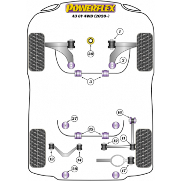 Powerflex Buchsen Zugstrebe außen HA für Audi A3 and S3 Quattro 8Y