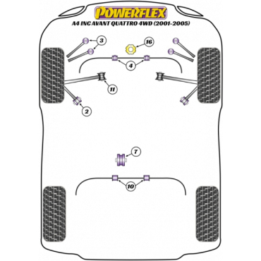 Powerflex Buchsen Stabilisator vorne 27mm für Audi A4 B6 inc. Avant Quattro 4WD (2001-2005)