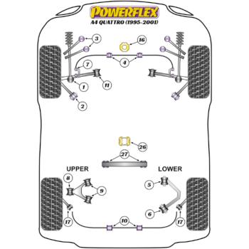 Powerflex Buchsen Querlenker vorne oben Buchse innen, mit Sturzeinstellung für Audi A4 Quattro (1995 - 2001)